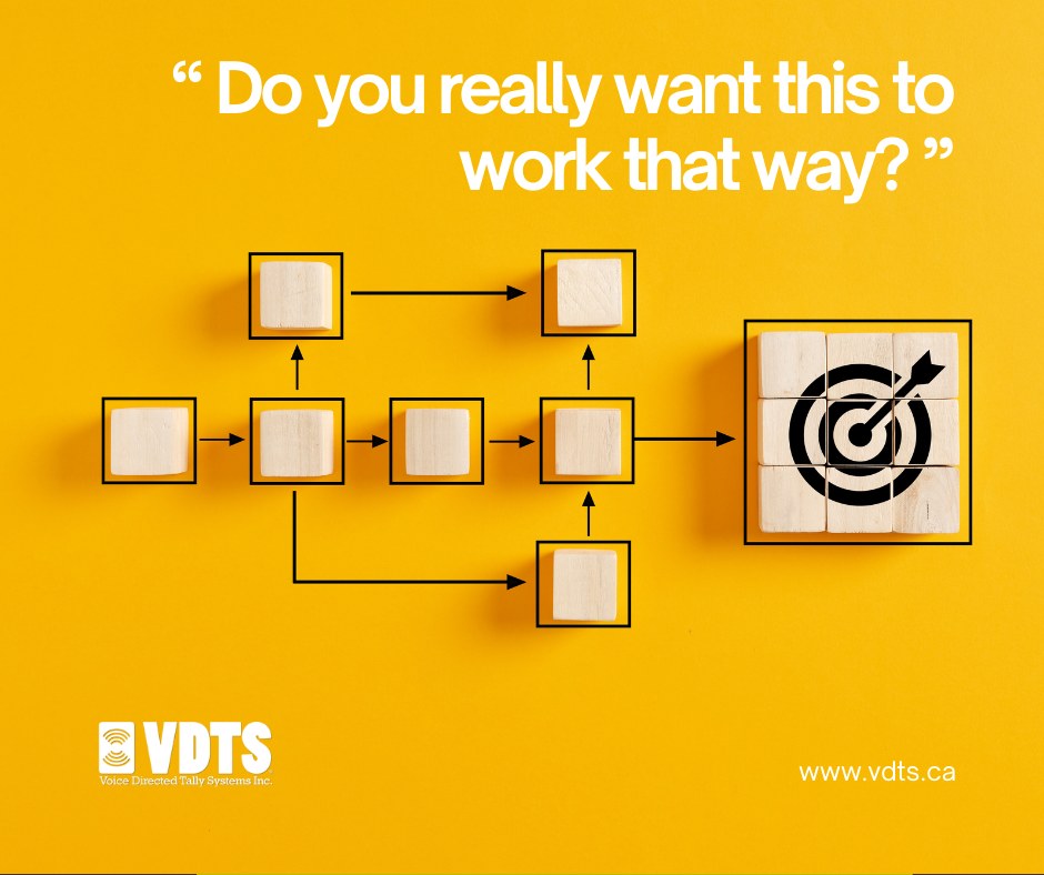 Quote: Do you really want this to work that way? VDTS workflow graphic